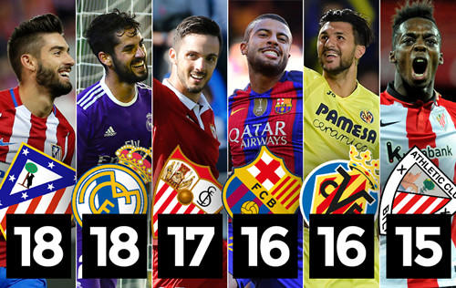 奥纳纳成为 奥纳纳成为