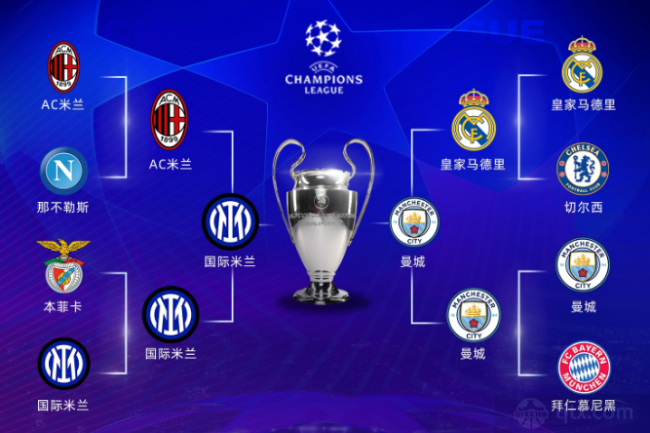 球员个人能 球员个人能