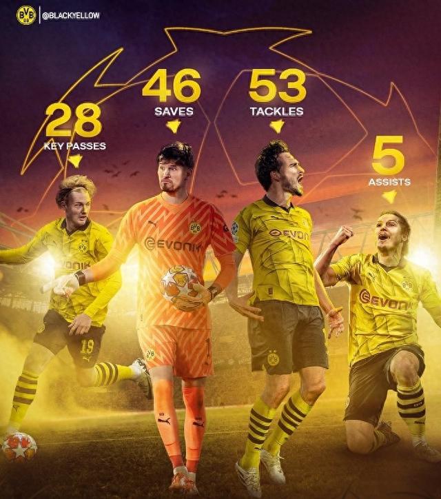 从战术层面 从战术层面